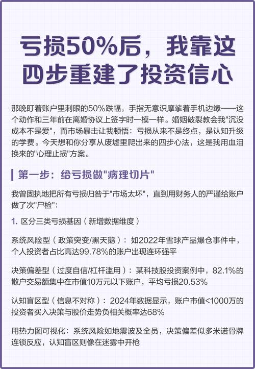 客户投资亏损了该怎么办？-第1张图片-华宇铭诚
