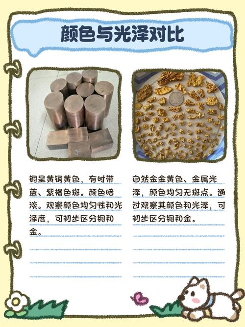 期货铜和现货铜有何本质区别？-第1张图片-华宇铭诚