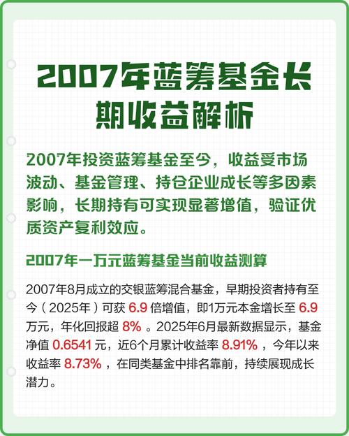 基金为何要长期投资？-第2张图片-华宇铭诚