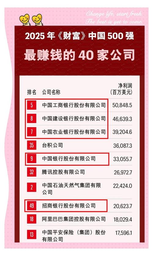 线上投资理财公司排名怎么选？-第3张图片-华宇铭诚