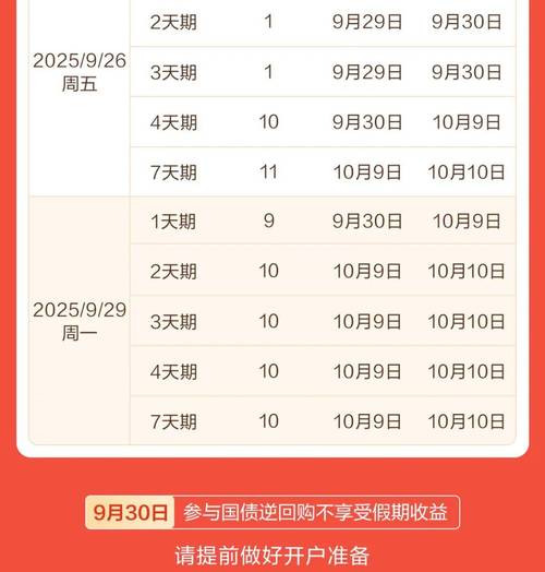 债券基金何时会回调?-第3张图片-华宇铭诚 债券基金何时会回调?-第3张图片-华宇铭诚