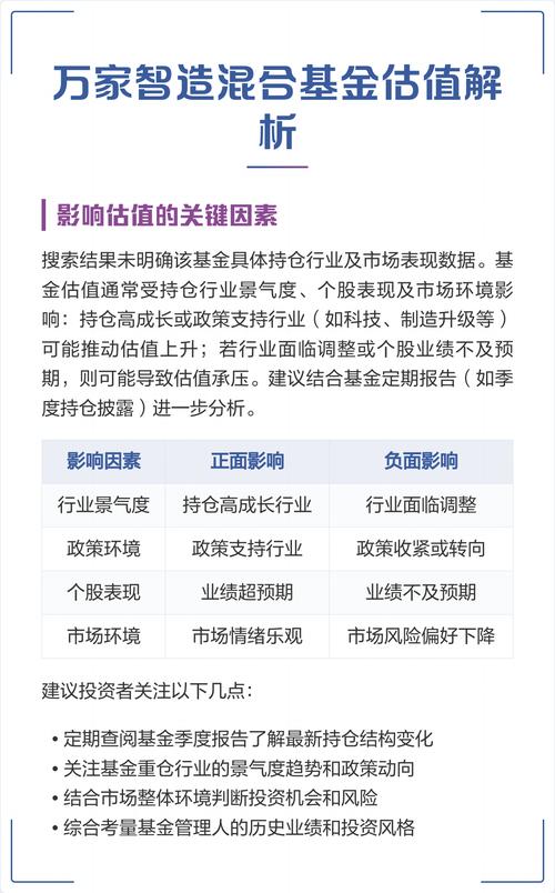 混合基金净值与估值有何不同？-第1张图片-华宇铭诚