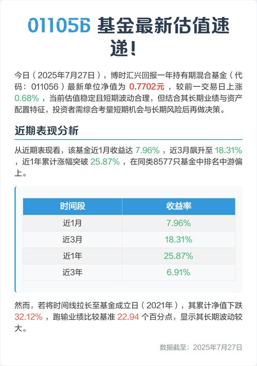 混合基金净值与估值有何不同？-第3张图片-华宇铭诚