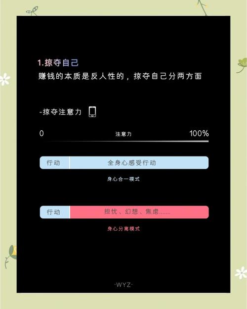 投资什么方法最赚钱？-第2张图片-华宇铭诚