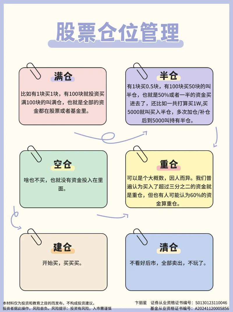 期货持仓量到底指什么？-第3张图片-华宇铭诚