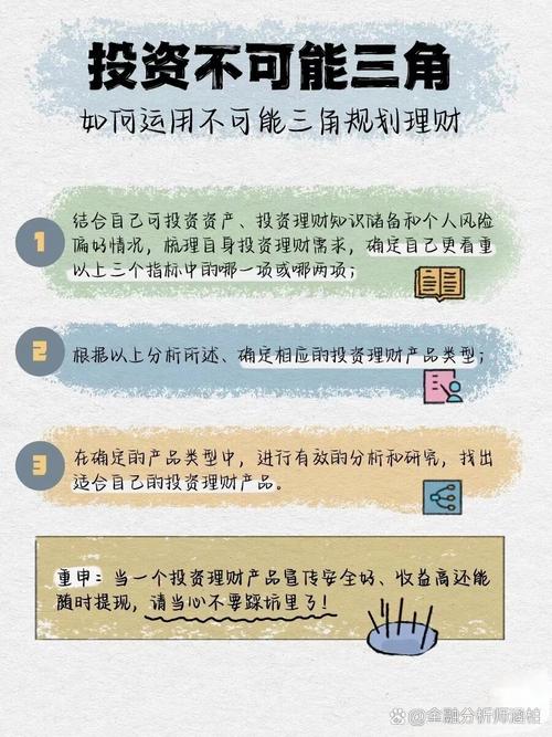 如何成为基金投资经理-第2张图片-华宇铭诚
