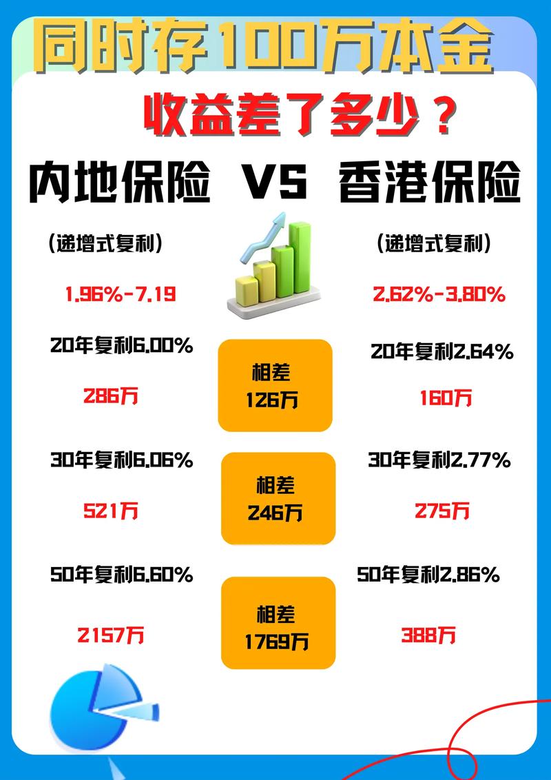 中国银行能买基金吗？-第3张图片-华宇铭诚
