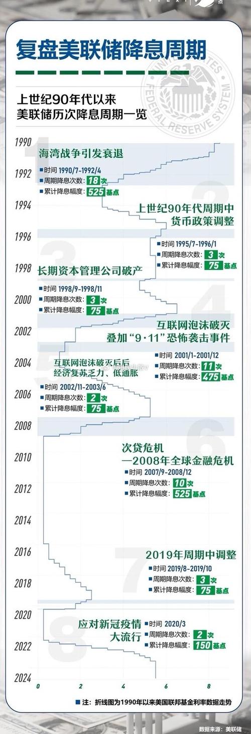 疫情对货币基金有影响吗？-第3张图片-华宇铭诚
