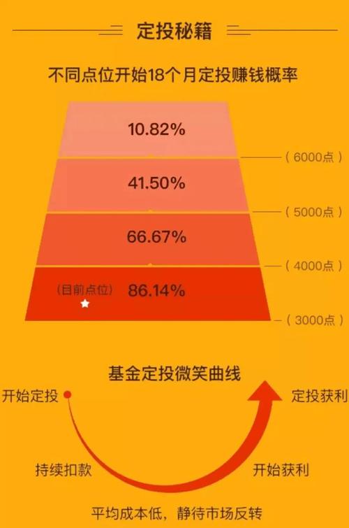 万家基金绝对收益策略如何实现稳定盈利？-第1张图片-华宇铭诚
