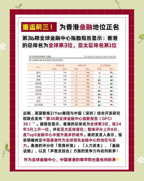 香港6家期货公司外盘-第3张图片-华宇铭诚