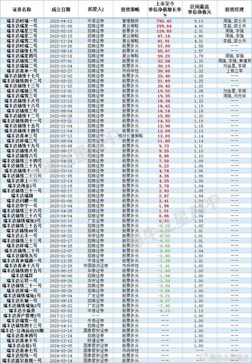 新三板投资门槛到底多少钱？-第1张图片-华宇铭诚