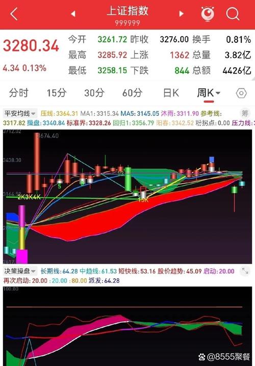 sgxa50指数期货-第1张图片-华宇铭诚 sgxa50指数期货-第1张图片-华宇铭诚