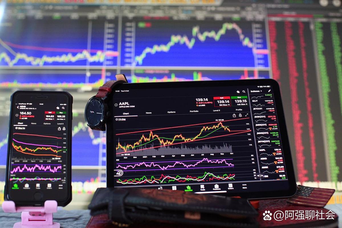 sgxa50指数期货-第2张图片-华宇铭诚