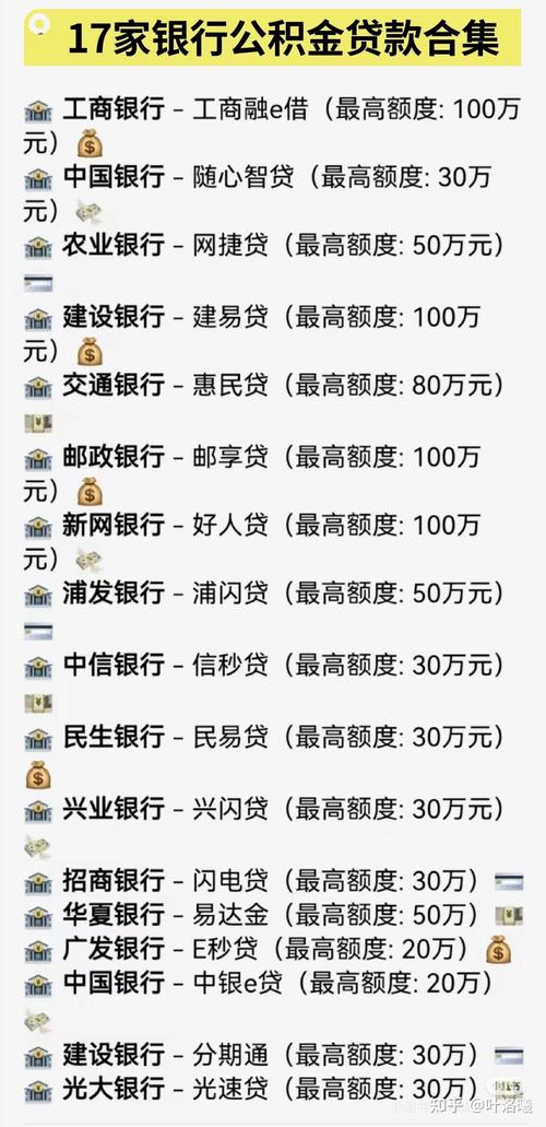 人人贷投资理财怎么样-第1张图片-华宇铭诚