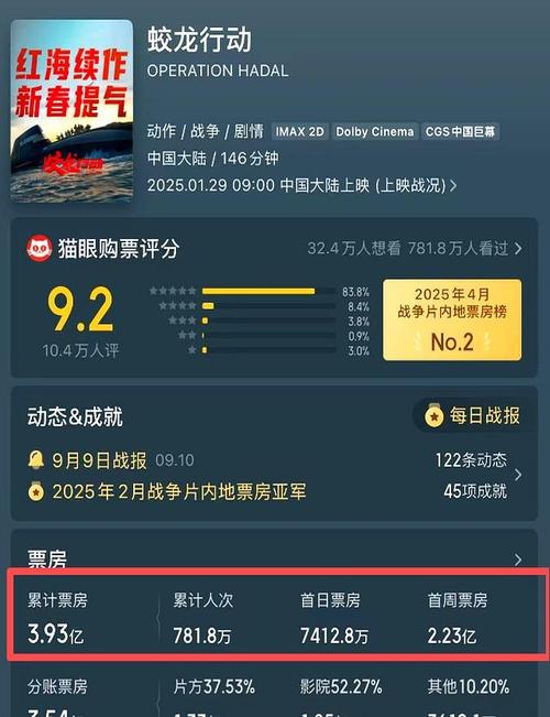 战狼2什么公司投资的-第2张图片-华宇铭诚