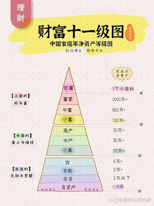 家庭投资理财，哪种方式最靠谱？-第1张图片-华宇铭诚
