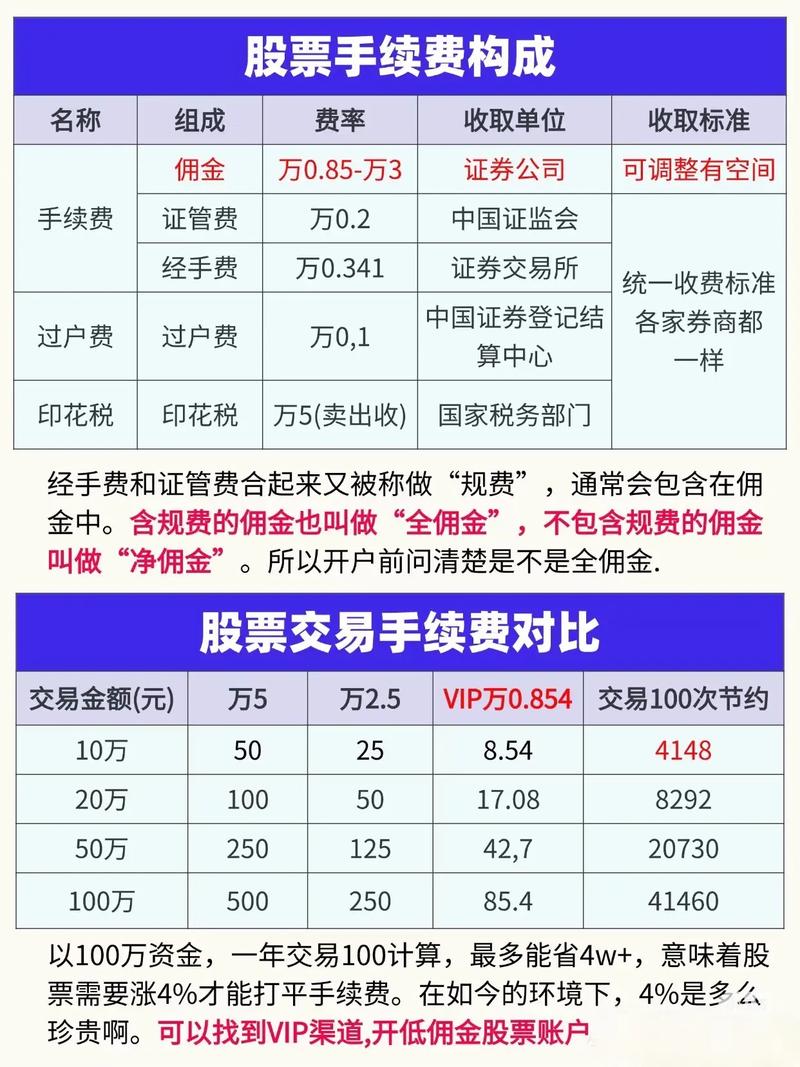 股票期货区别何在？-第1张图片-华宇铭诚