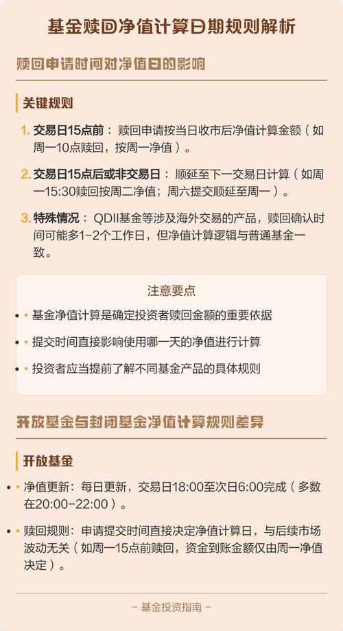 基金净值赎回什么意思-第1张图片-华宇铭诚