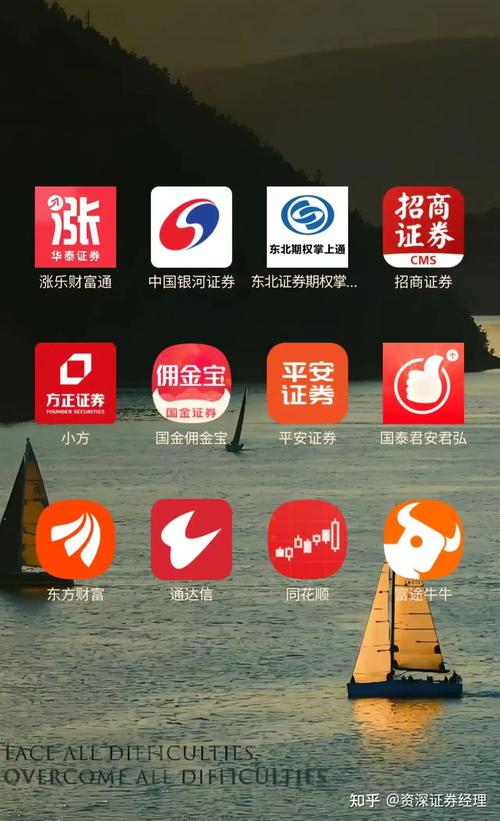 东证期货交易软件哪里下载?-第2张图片-华宇铭诚 东证期货交易软件哪里下载?-第2张图片-华宇铭诚