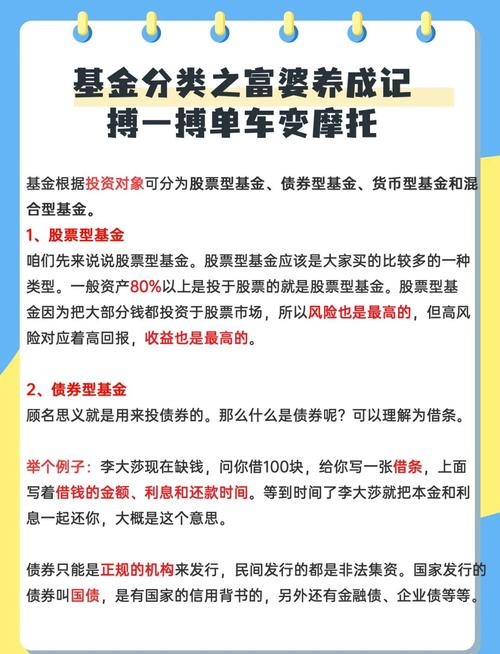 大学生可以购买的基金-第2张图片-华宇铭诚