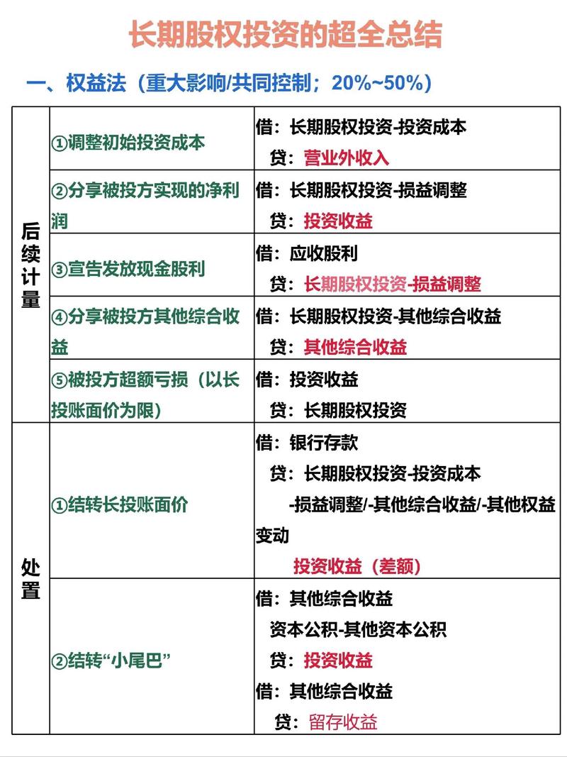 短期投资科目具体包含哪些？-第2张图片-华宇铭诚