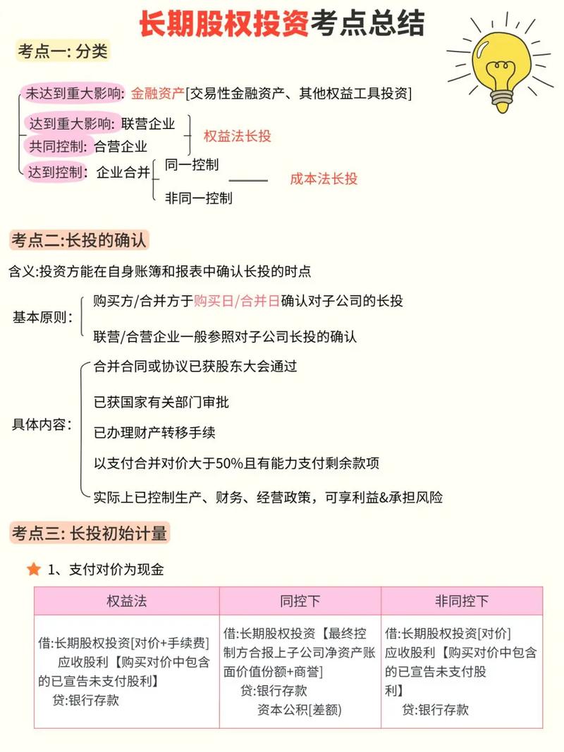 股权投资真能稳赚吗？-第2张图片-华宇铭诚