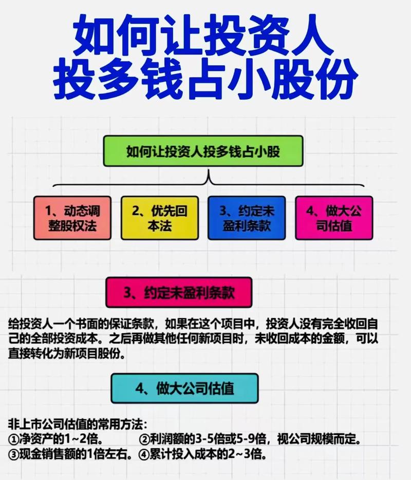 组合投资为何能分散风险?-第3张图片-华宇铭诚 组合投资为何能分散风险?-第3张图片-华宇铭诚