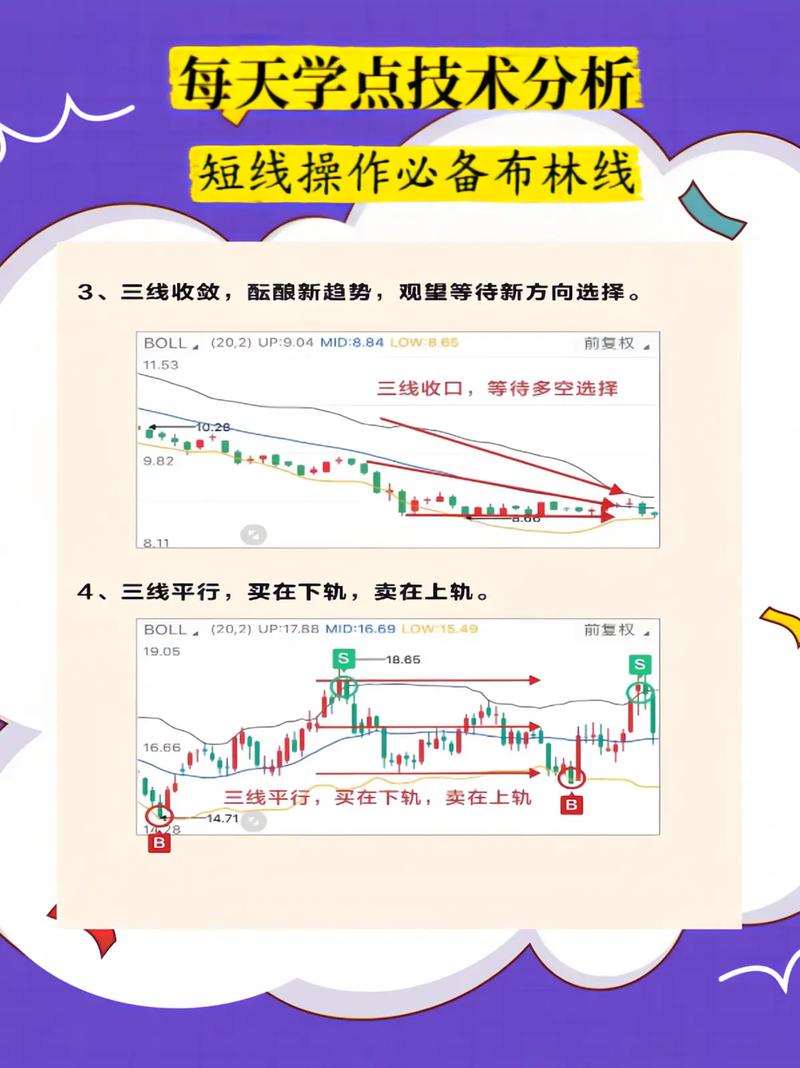 股指期货如何做空股市?-第2张图片-华宇铭诚 股指期货如何做空股市?-第2张图片-华宇铭诚