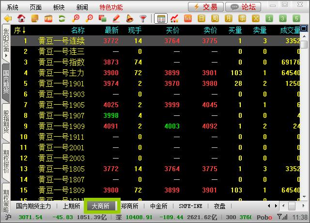 乙二醇期货在横琴怎么交易?-第1张图片-华宇铭诚 乙二醇期货在横琴怎么交易?-第1张图片-华宇铭诚
