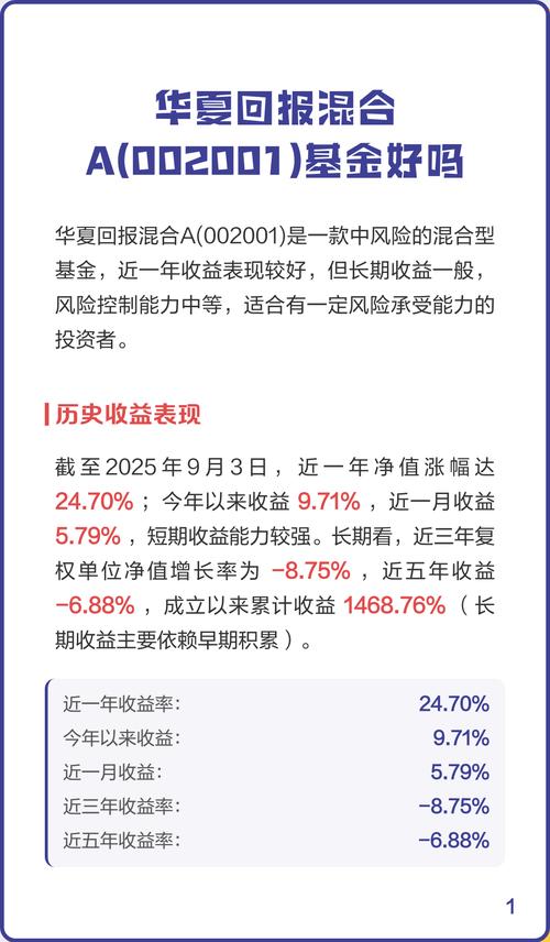 华夏回报基金表现如何？-第1张图片-华宇铭诚