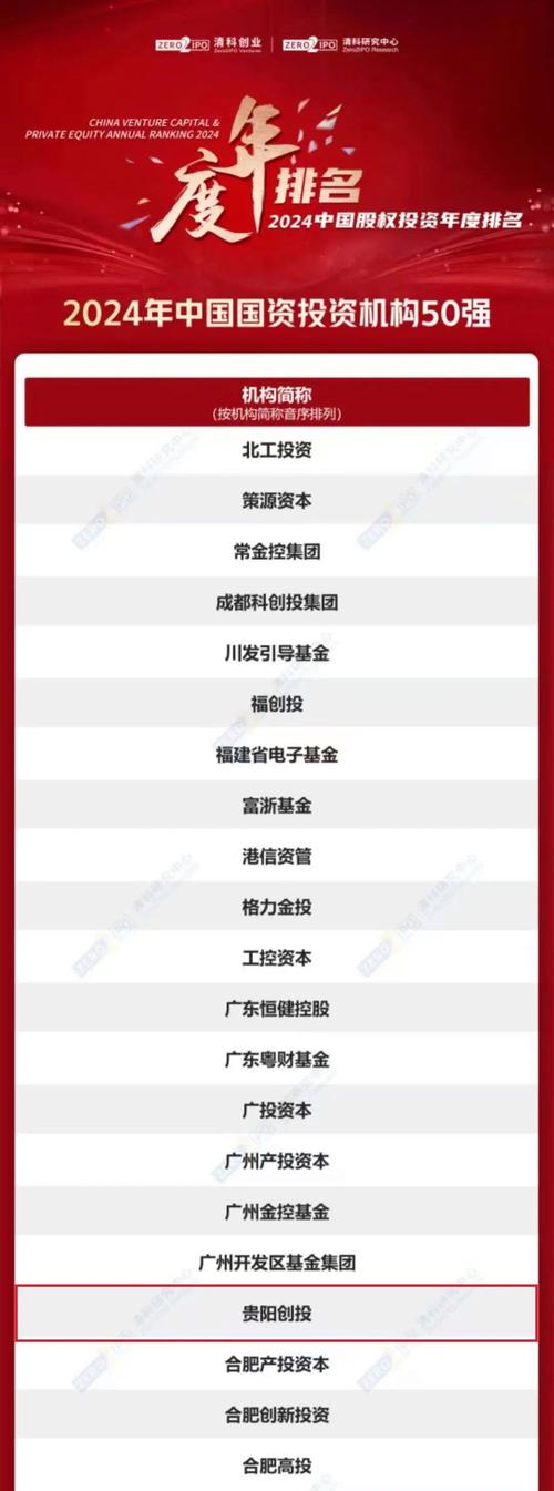 正规投资理财公司排名哪家更靠谱？-第1张图片-华宇铭诚