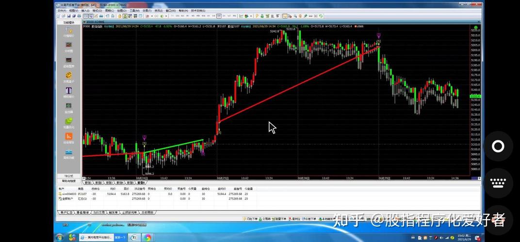 股指期货交割日为何不平仓？-第2张图片-华宇铭诚
