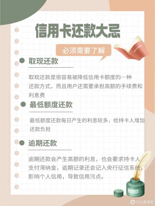信用卡能投资理财吗?风险收益如何?-第2张图片-华宇铭诚 信用卡能投资理财吗?风险收益如何?-第2张图片-华宇铭诚