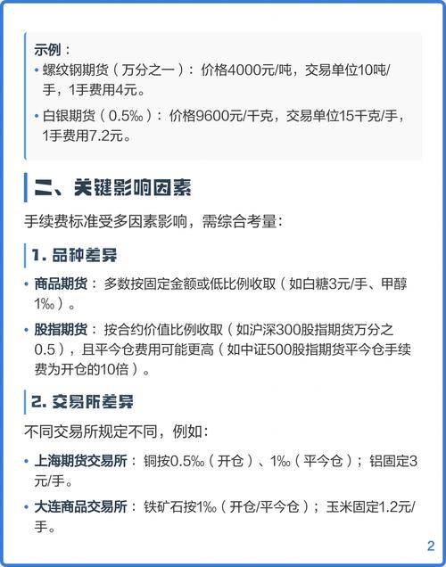 商品期货手续费怎么算？-第1张图片-华宇铭诚