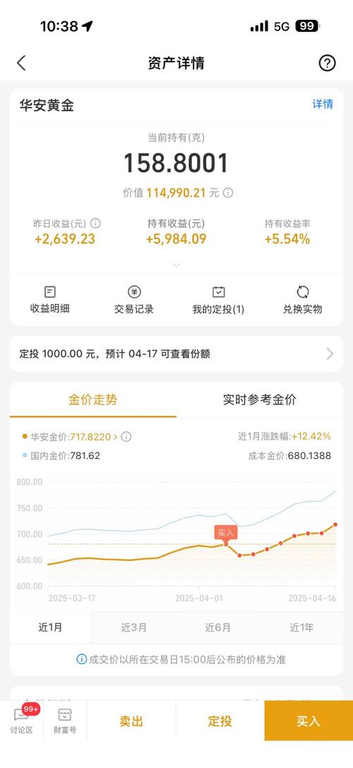 蚂蚁上市支付宝买基金-第2张图片-华宇铭诚