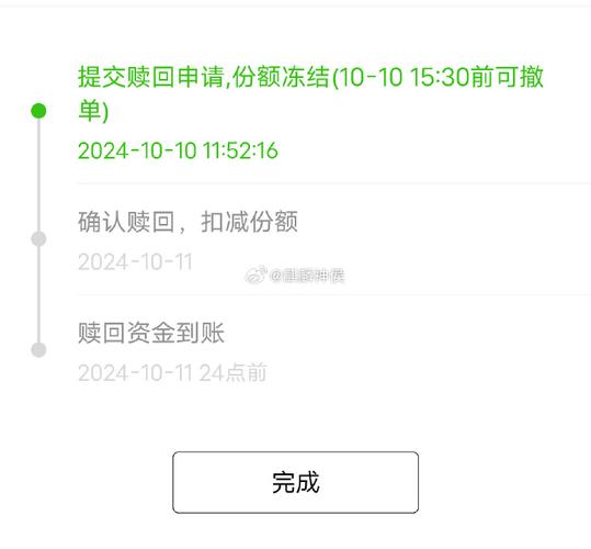 中国银行对私基金赎回流程是怎样的？-第1张图片-华宇铭诚