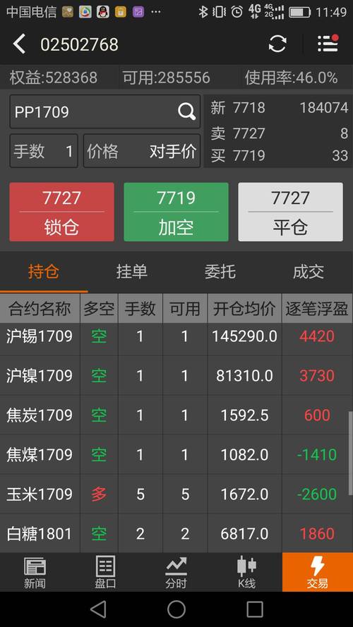 吴洪涛期货实盘秀有何秘诀?-第3张图片-华宇铭诚 吴洪涛期货实盘秀有何秘诀?-第3张图片-华宇铭诚