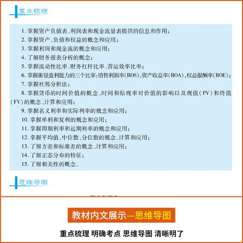 基金从业法律法规大纲重点有哪些？-第3张图片-华宇铭诚