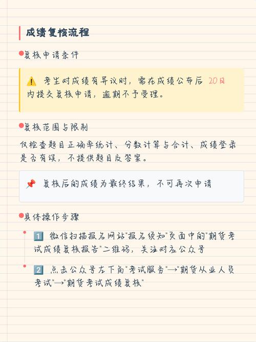 期货基础考试成绩怎么查？-第1张图片-华宇铭诚