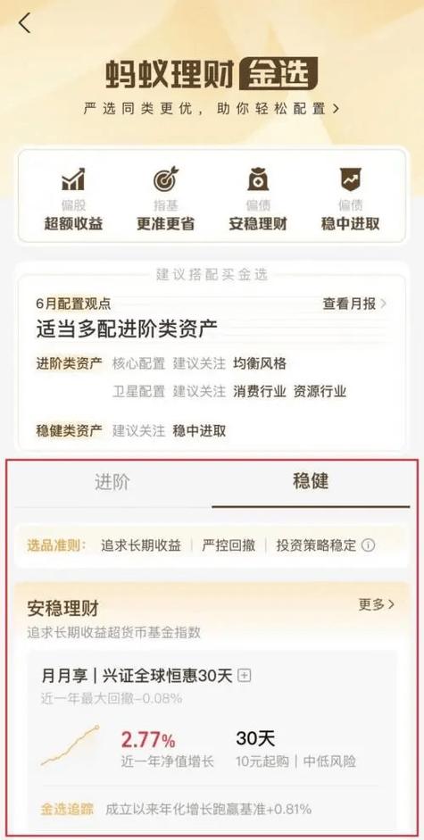 支付宝蚂蚁基金怎么买?-第1张图片-华宇铭诚 支付宝蚂蚁基金怎么买?-第1张图片-华宇铭诚