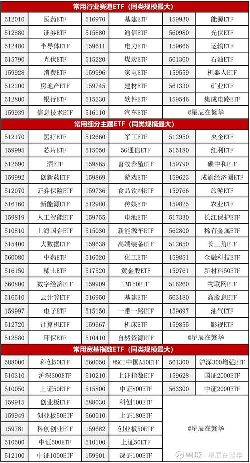 哪种基金类型更稳定？-第2张图片-华宇铭诚