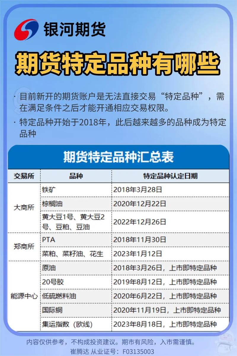 国内期货夜盘交易品种有哪些？-第3张图片-华宇铭诚