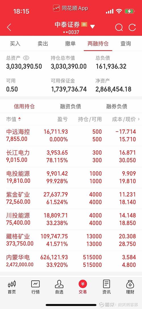 期货持仓过夜风险究竟有多高?-第1张图片-华宇铭诚 期货持仓过夜风险究竟有多高?-第1张图片-华宇铭诚