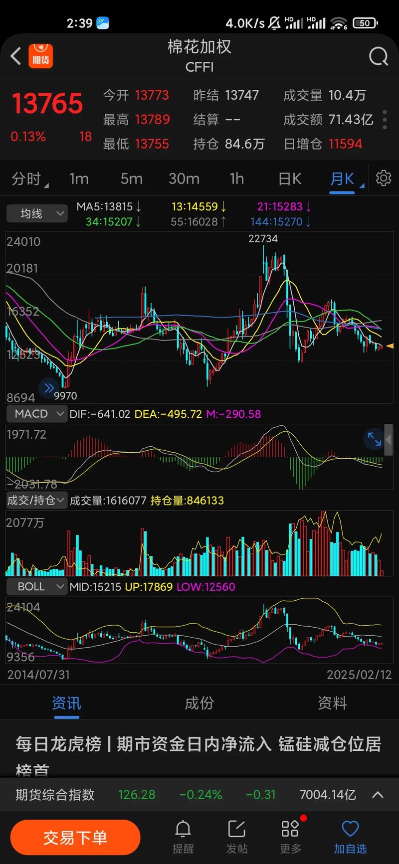 郑棉1701期货行情如何？-第1张图片-华宇铭诚