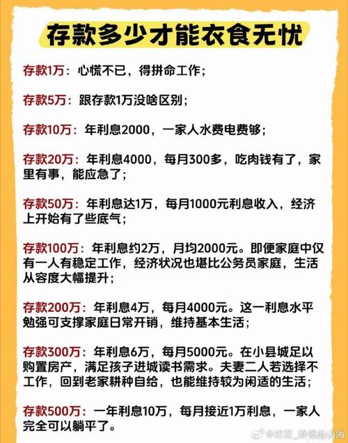 200万如何投资理财最稳妥？-第2张图片-华宇铭诚