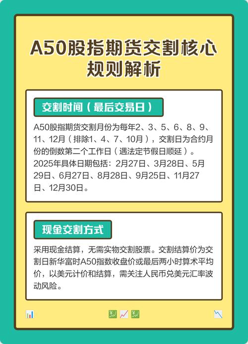 新加坡期货交易a50是什么？-第2张图片-华宇铭诚