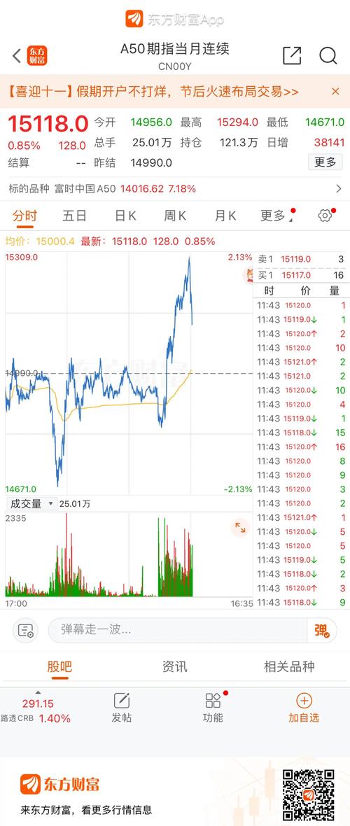 新加坡期货交易a50是什么？-第3张图片-华宇铭诚