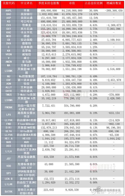 上证50指数基金排名-第2张图片-华宇铭诚