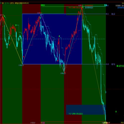 中投期货文华财经赢顺如何操作？-第2张图片-华宇铭诚