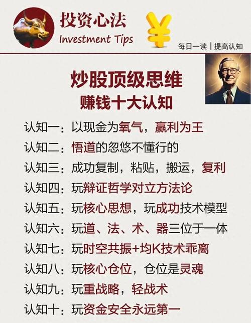 投资与理财交易，哪种更值得选择？-第1张图片-华宇铭诚